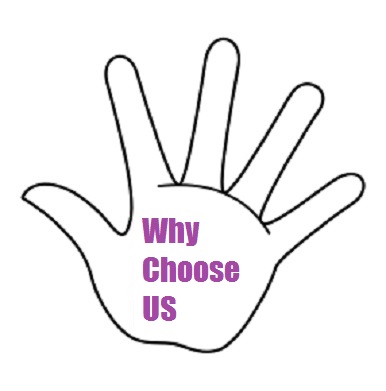 why
                                choose stress waived for your pain
                                reduction